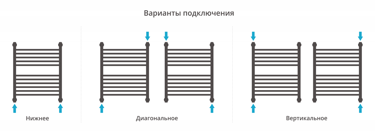 ДР "БОГЕМА 1П +" 600х500 (Сатин) 071-0223-6050