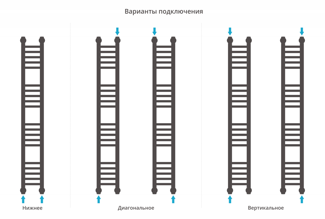 ДР "Богема+" прямая 1200х150 (Белый) 12-0220-1215