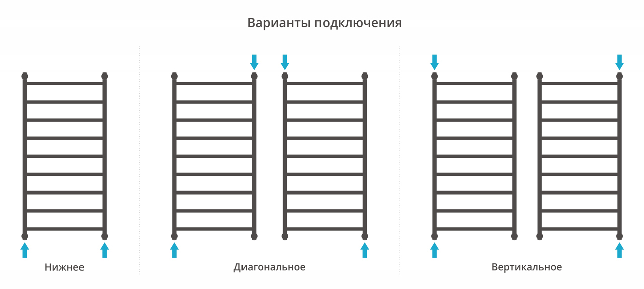 ДР "ГАЛАНТ+" 1200х600 (Матовый чёрный) 31-0200-1260