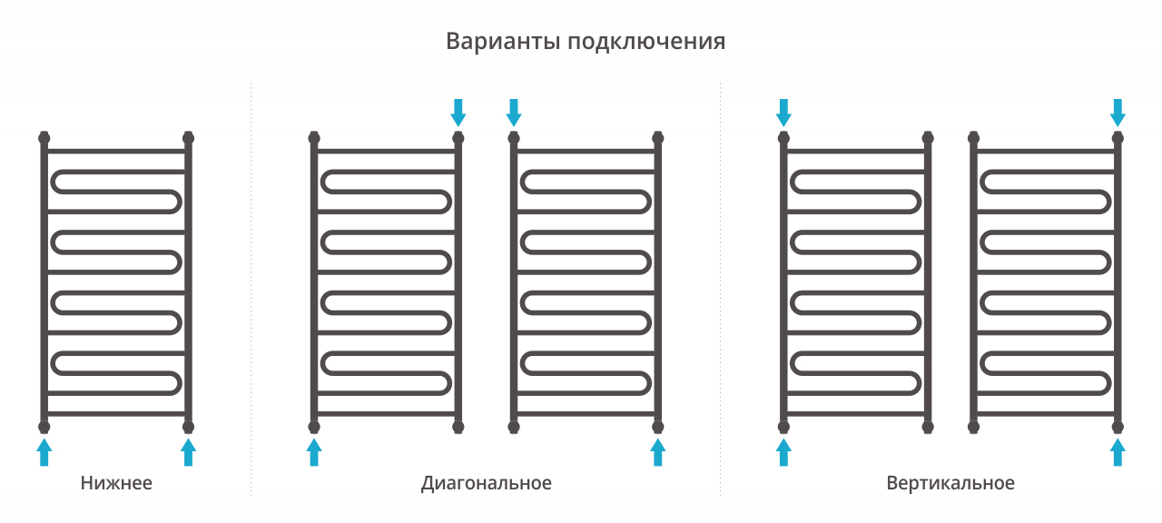 ДР "ЭЛЕГИЯ+" 1200х600 (Матовое золото) 032-0205-1260