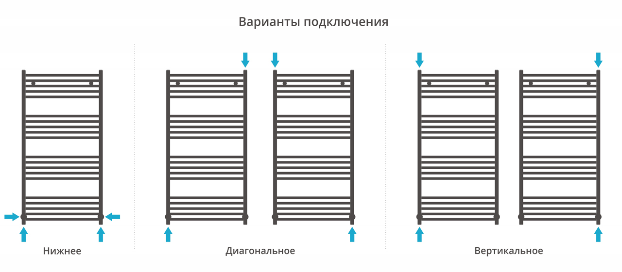 ДР АРКУС 1200х600 (Белый) 12-0251-1260