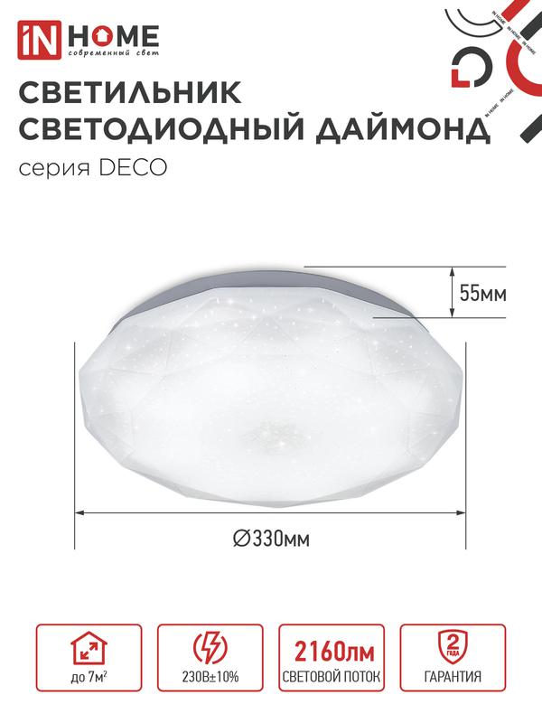Светильник светодиодный DECO ДАЙМОНД 24Вт 6500К 2160лм 230В 330х55мм IN HOME 4690612033693