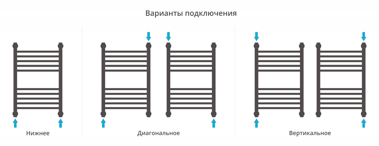 ДР "Богема+" прямая 600х400 (Золото) 03-0220-6040