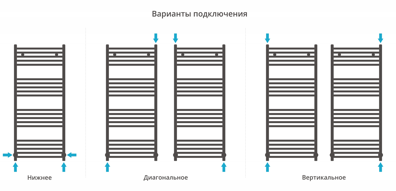 ДР МОДУС 1200х500 (Матовое золото) 032-0250-1250