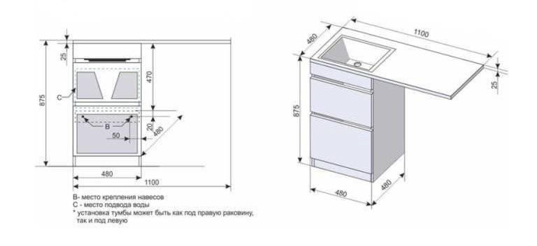 Тумба напольная "Даллас 110", Люкс белая, PLUS