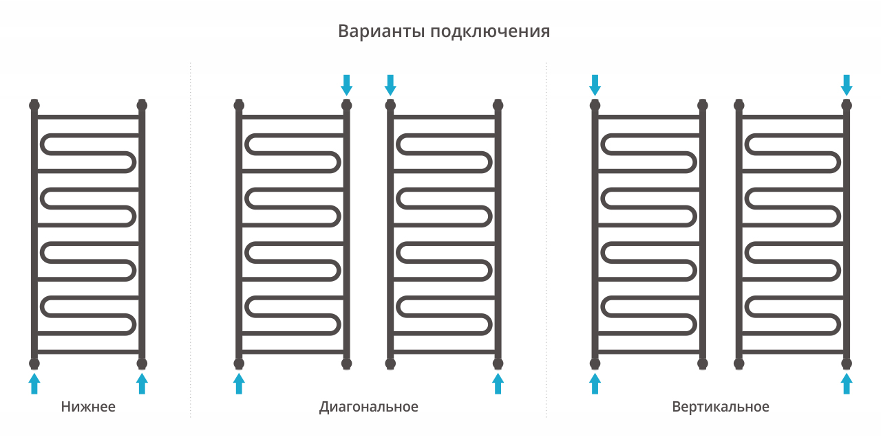 ДР "ЭЛЕГИЯ+" 1200х500 (Матовый белый) 30-0205-1250