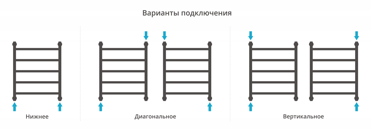 ДР "ГАЛАНТ+" 600х500 (Матовый белый) 30-0200-6050