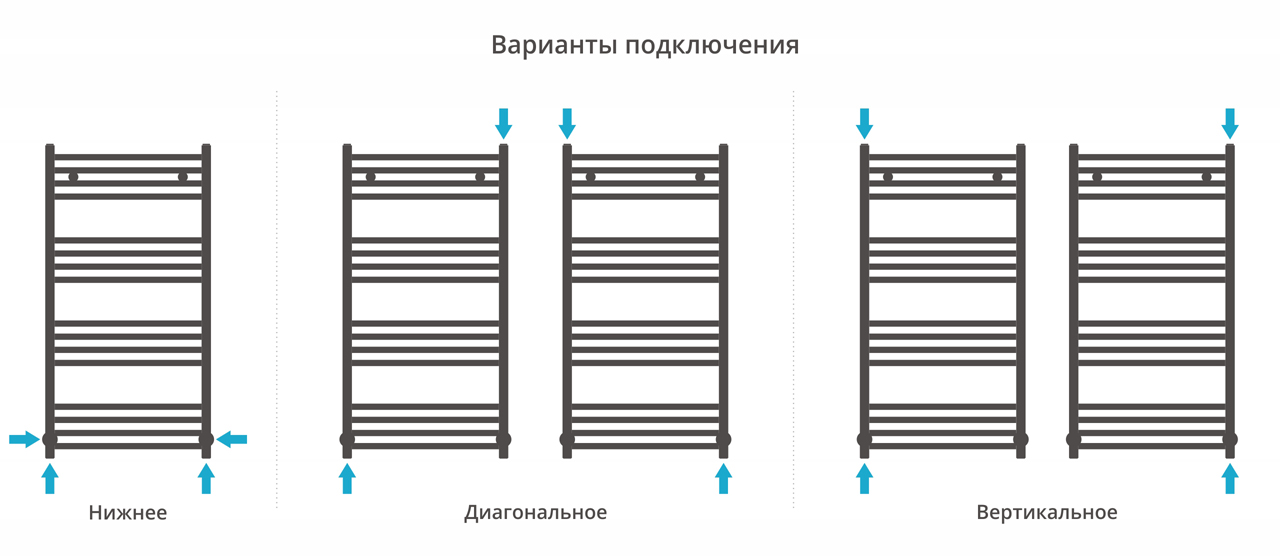 ДР АРКУС 1000х500 (Сатин) 071-0251-1050