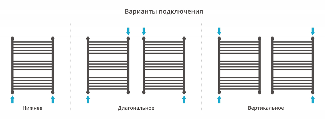 ДР "ФЛЮИД+" 800х600 (Состаренная бронза) 05-0222-8060