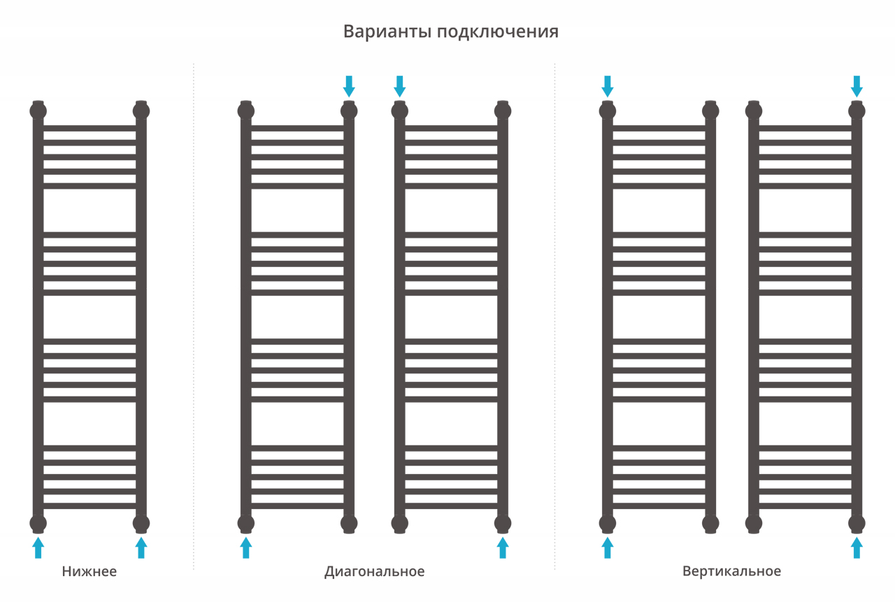 ДР "Богема+" прямая 1200х300 (Тёмный титан муар) 15-0220-1230