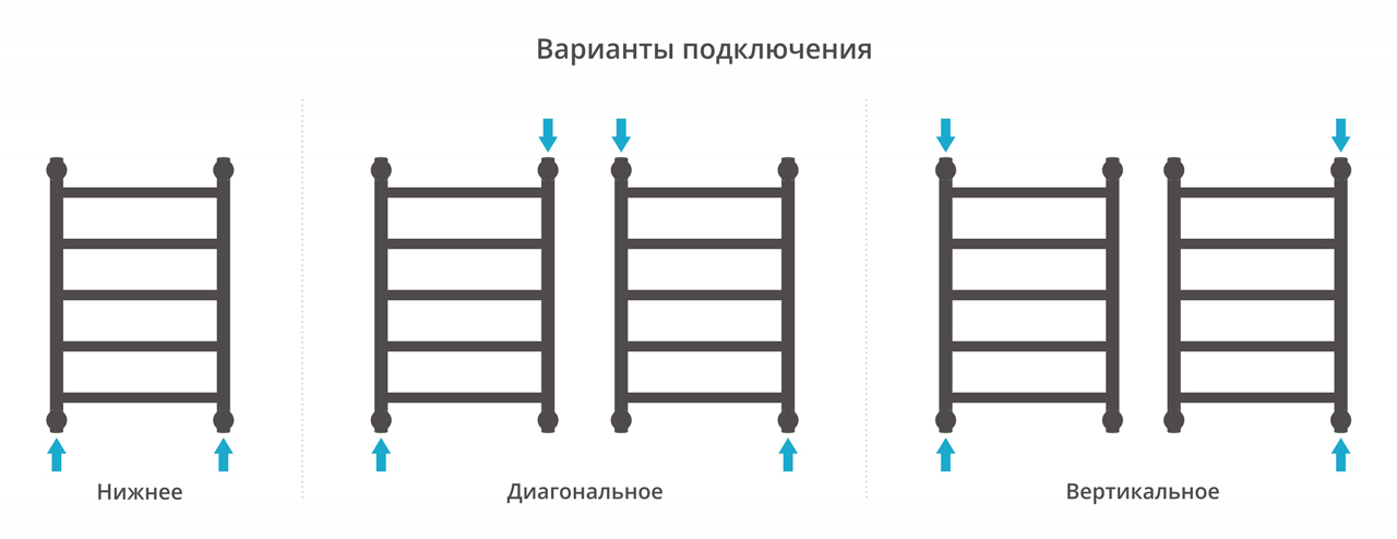 ДР "ГАЛАНТ+" 600х400 (Золото) 03-0200-6040