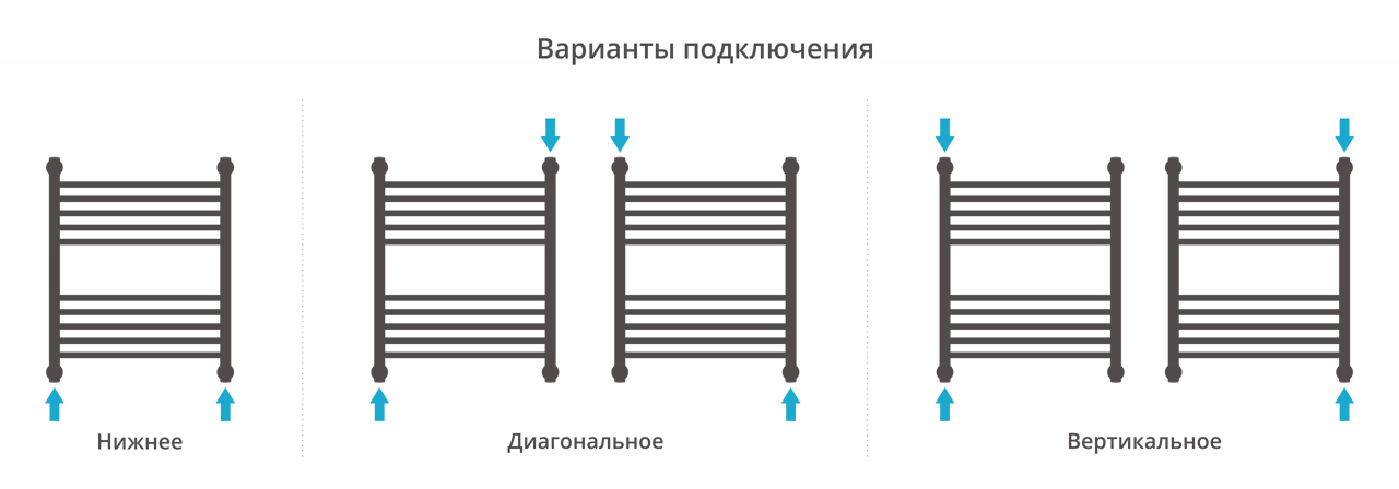 ДР "Богема+" 600х500 (Состаренная бронза) 05-0221-6050