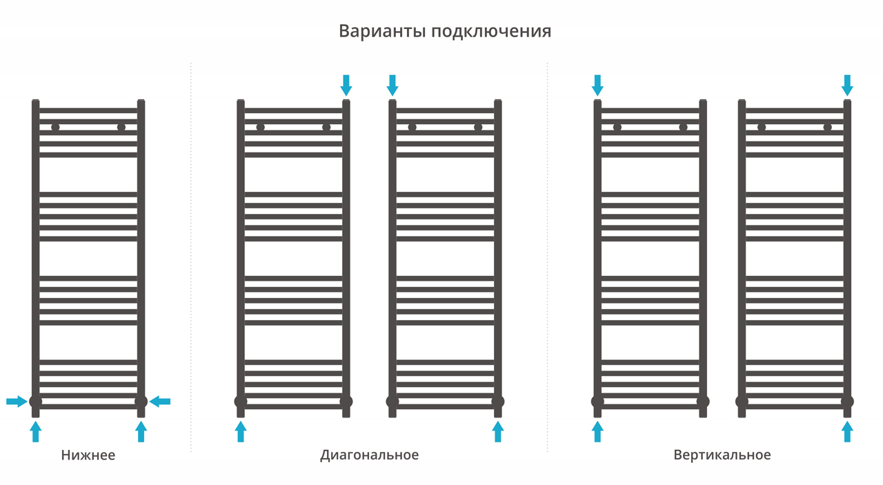 ДР АРКУС 1200х400 (Белый) 12-0251-1240