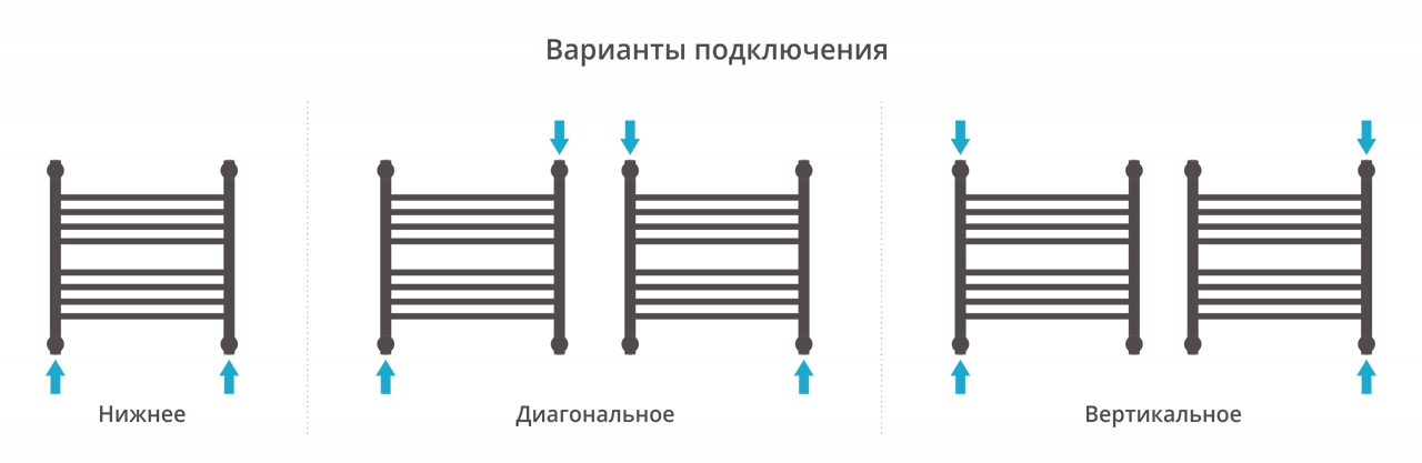 ДР "Богема+" прямая 500х500 (Золото) 03-0220-5050