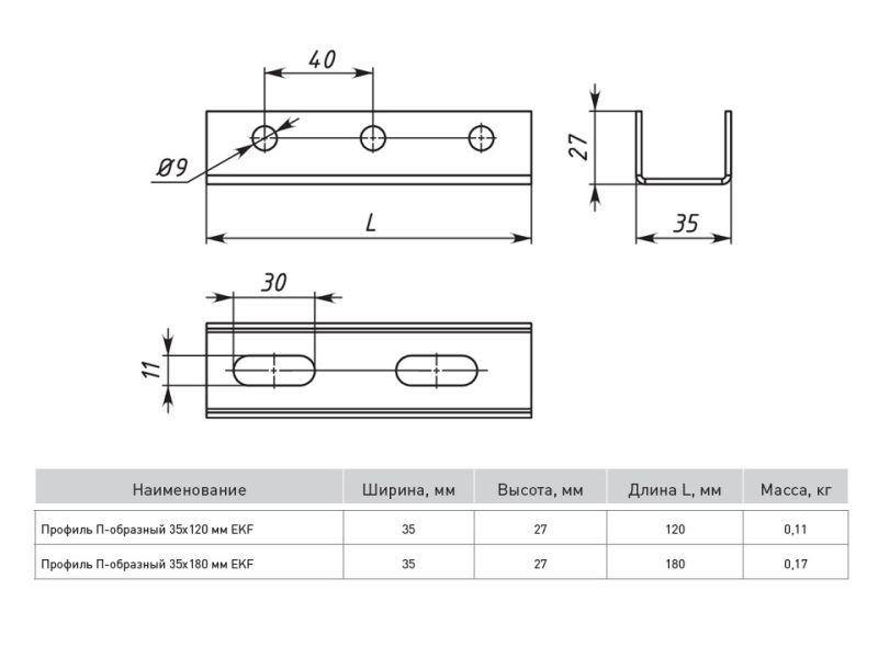 Профиль П-образный 35х180 1.5мм PROxima EKF pp35180-1.5