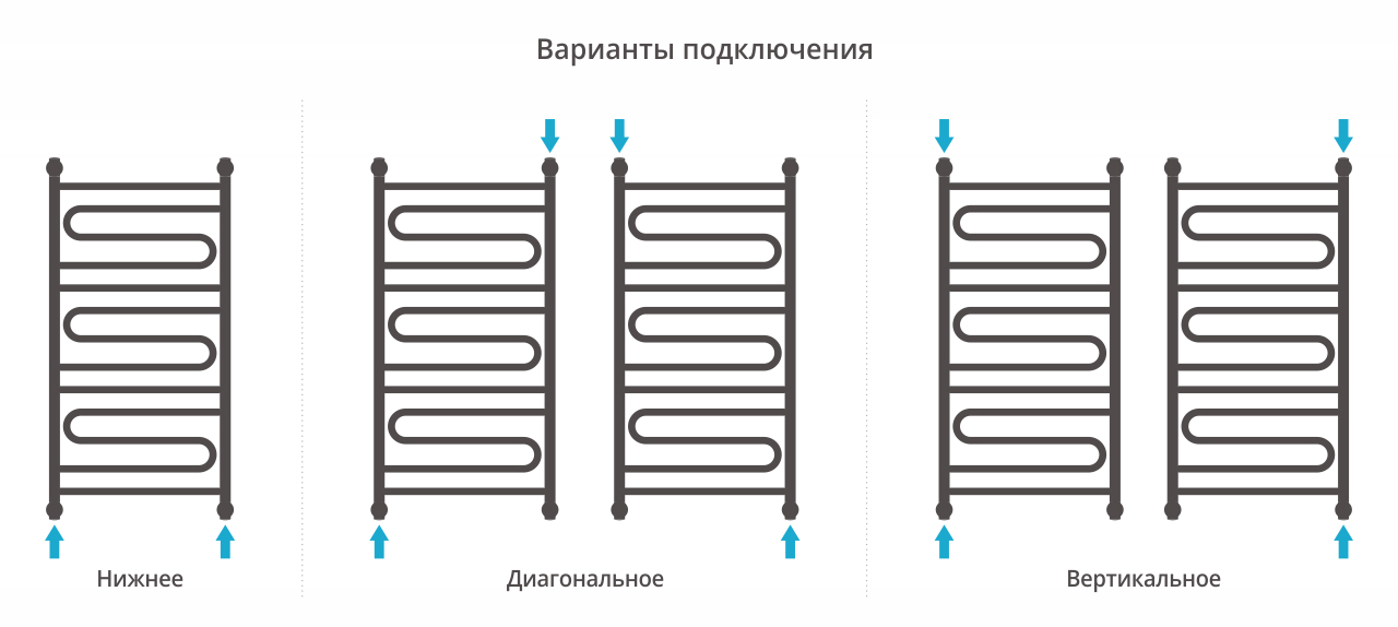 ДР "ЭЛЕГИЯ+" 1000х500 (Тёмный титан муар) 15-0205-1050