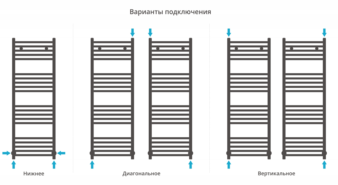 ДР МОДУС 1200х400 (Матовый белый) 30-0250-1240