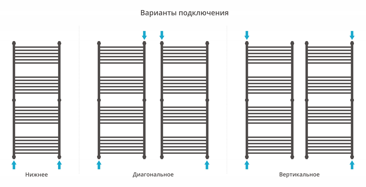 ДР "Богема+" прямая 1500х600 (Тёмный титан муар) 15-0220-1560