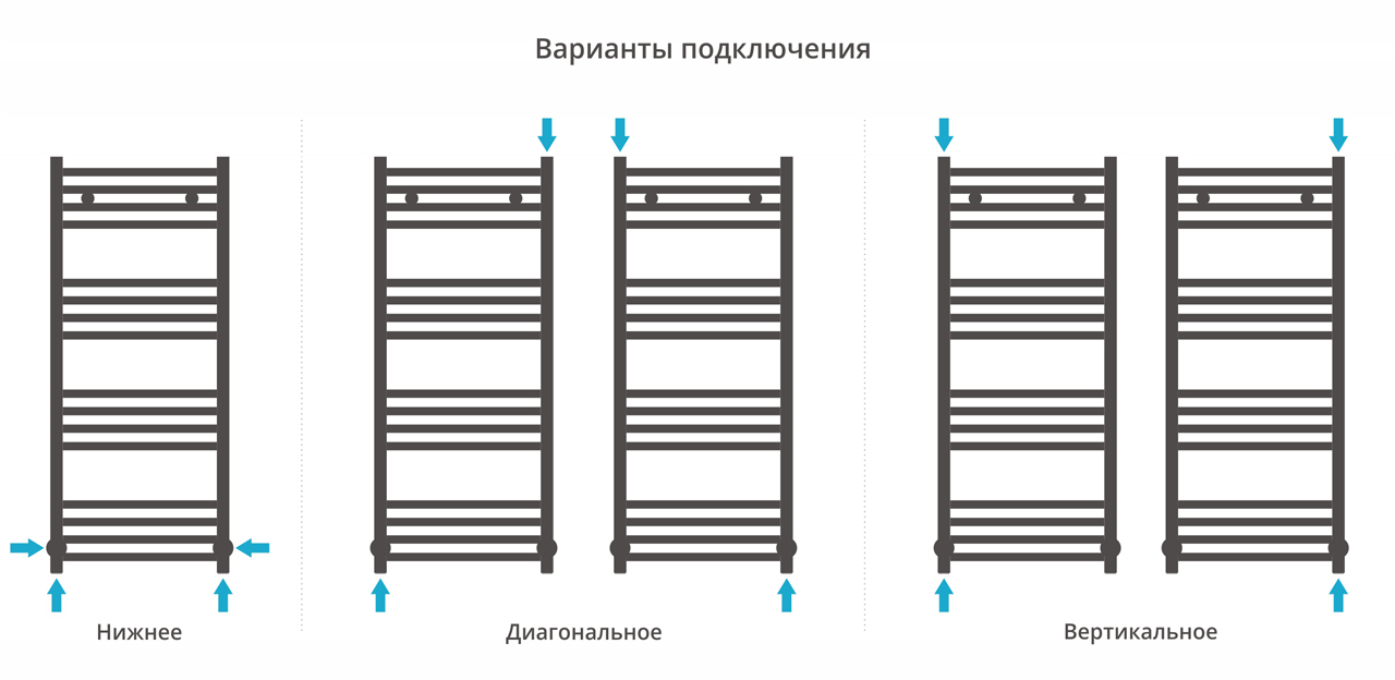 ДР АРКУС 1000х400 (Белый) 12-0251-1040