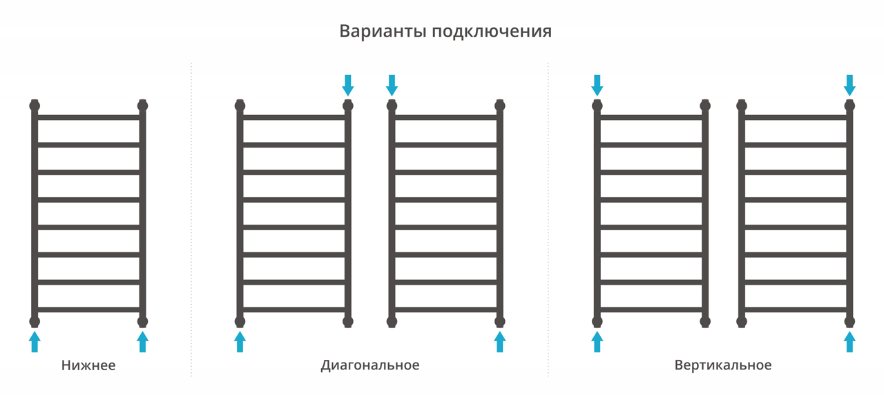 ДР "ГАЛАНТ+" 1000х500 (Состаренная бронза) 05-0200-1050