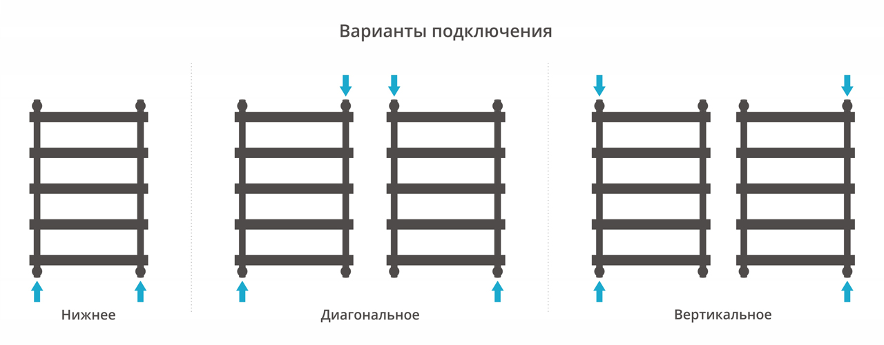 ДР АТЛАНТ 800х500 (Матовый белый) 30-0226-8050