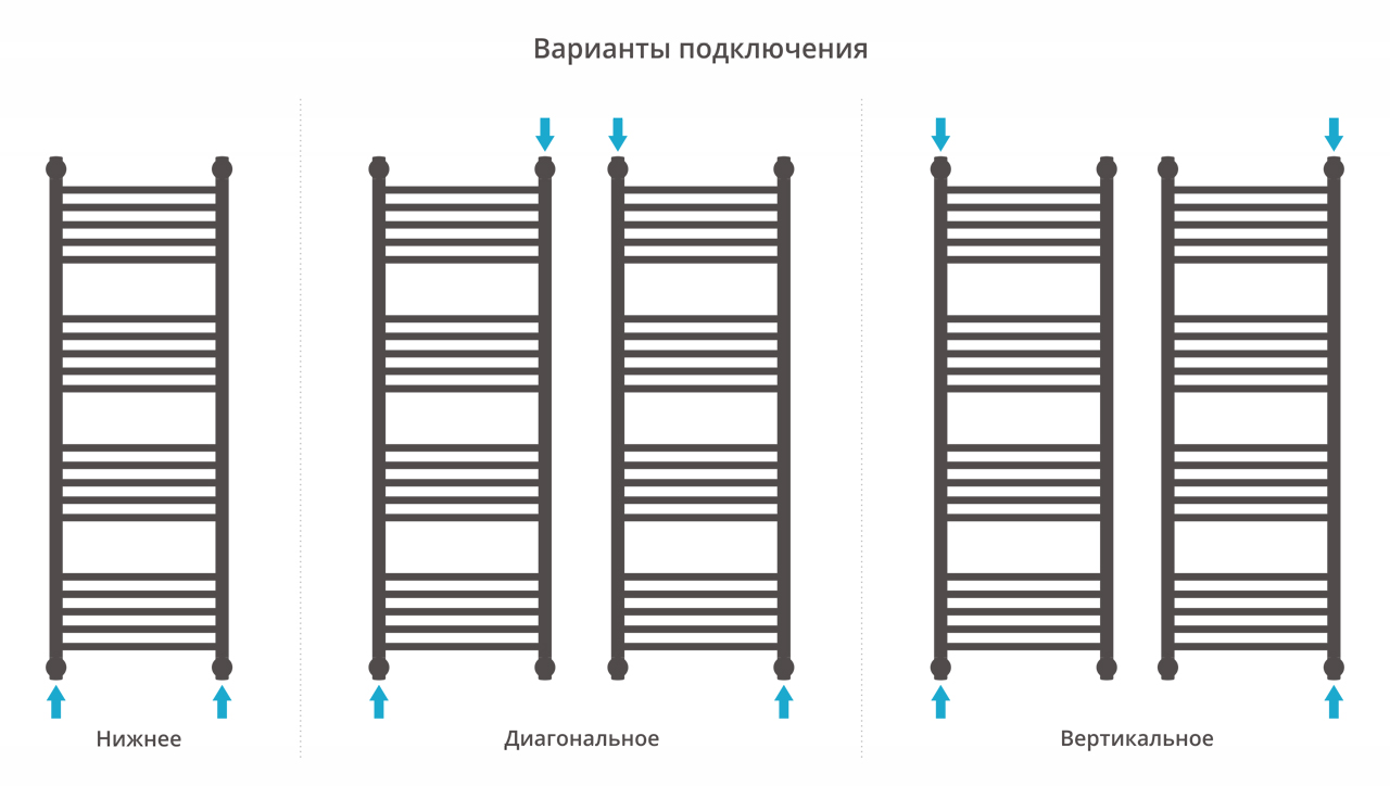 ДР "Богема+" прямая 1200х400 (Золото) 03-0220-1240