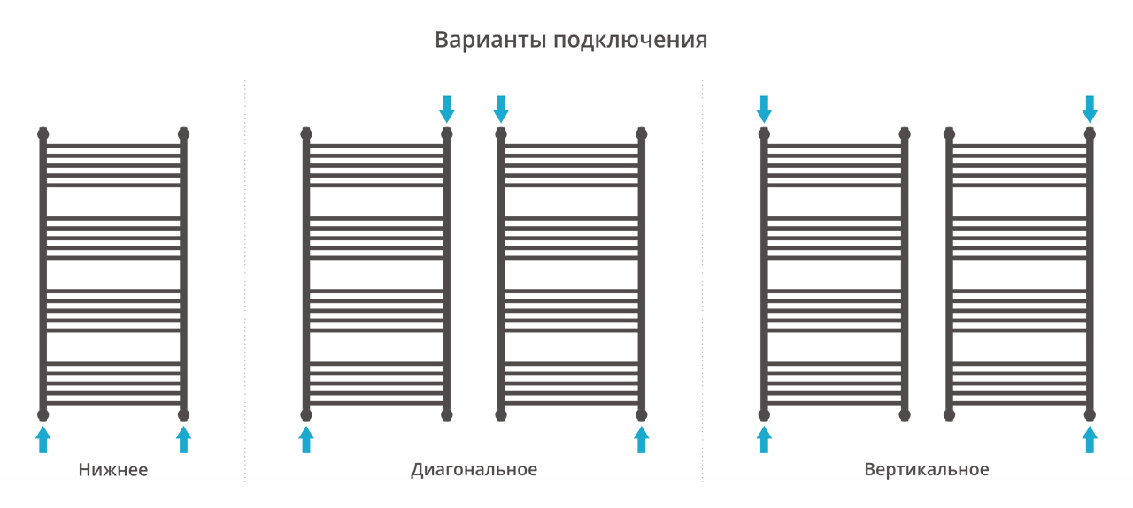 ДР "Богема+" 1200х600 (Состаренная латунь) 051-0221-1260