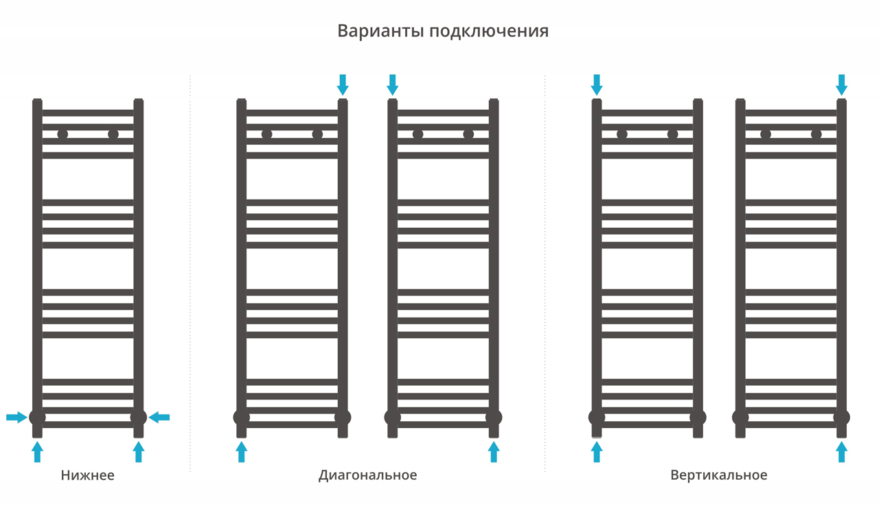 ДР МОДУС 1000х300 (Белый) 12-0250-1030