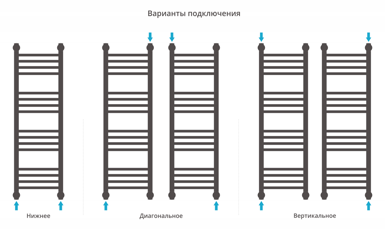 ДР "Богема+" прямая 1000х300 (Матовый белый) 30-0220-1030