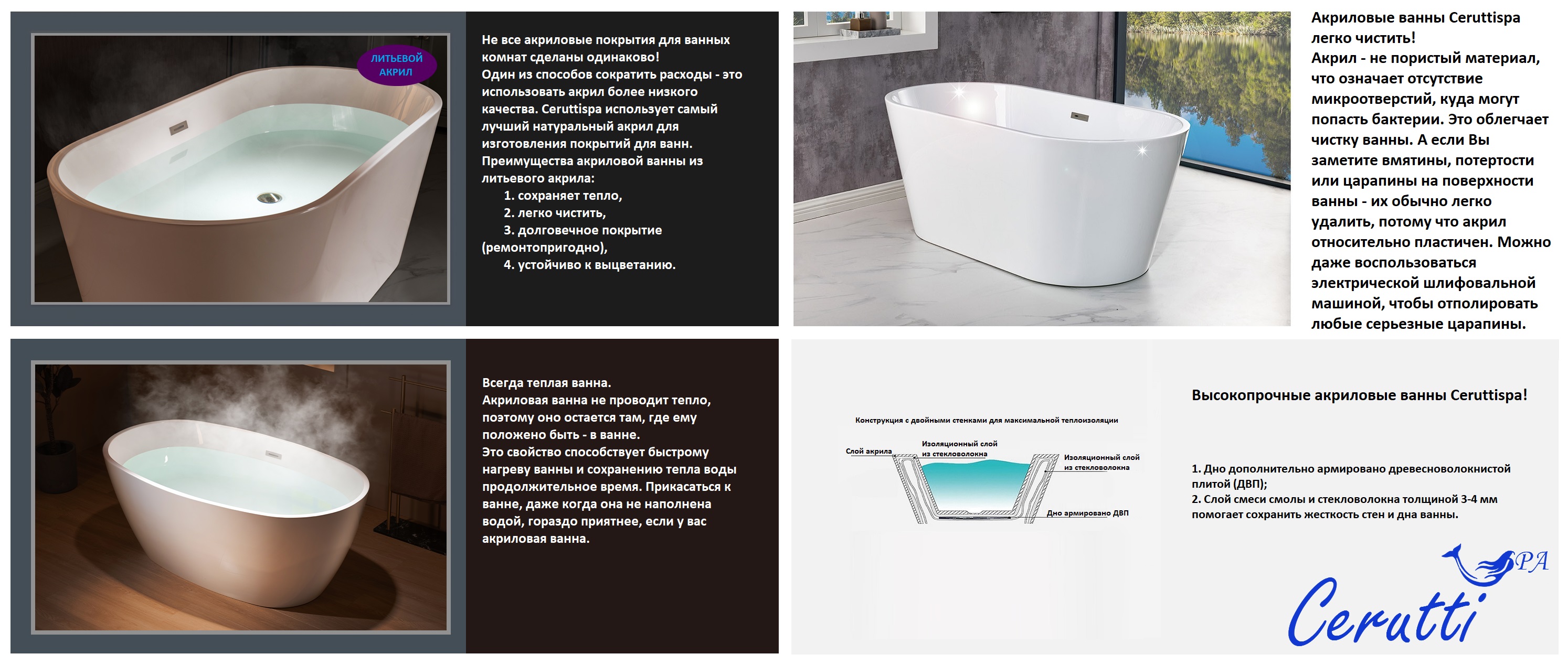 Ванна C-495L акриловая гидромассажная Ceruttispa (1700x1200x580)