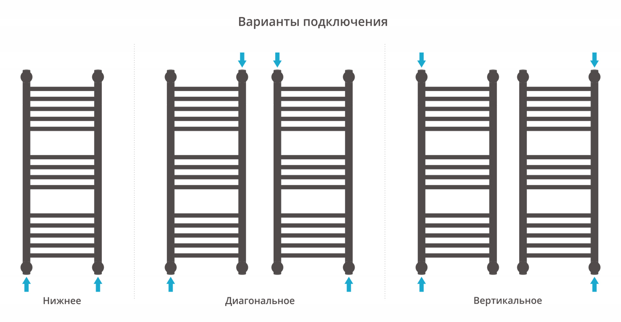 ДР "Богема+" прямая 800х300 (Состаренная бронза) 05-0220-8030