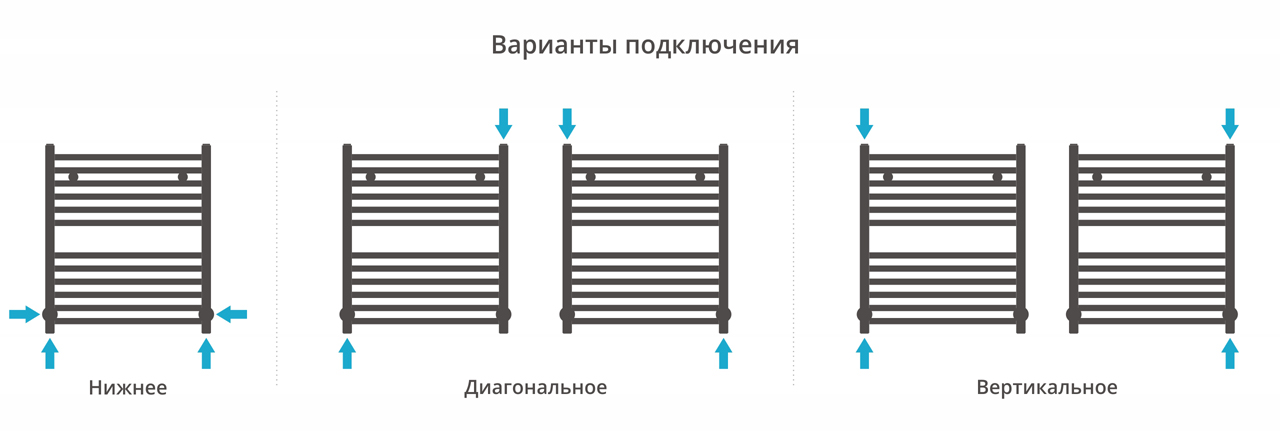 ДР МОДУС 600х500 (Состаренная латунь) 051-0250-6050