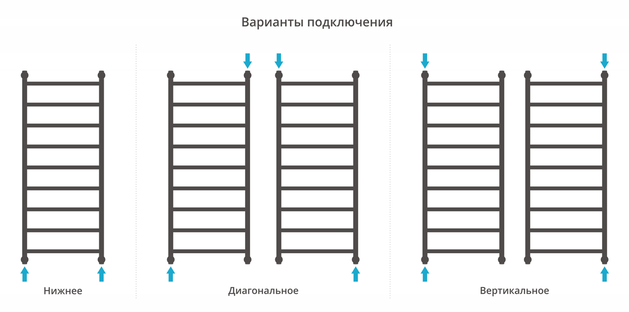 ДР "ГАЛАНТ+" 1200х500 (Без покрытия) 00-0200-1250