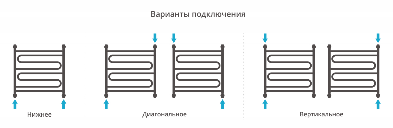 ДР "ЭЛЕГИЯ+" 600х600 (Без покрытия) 00-0205-6060