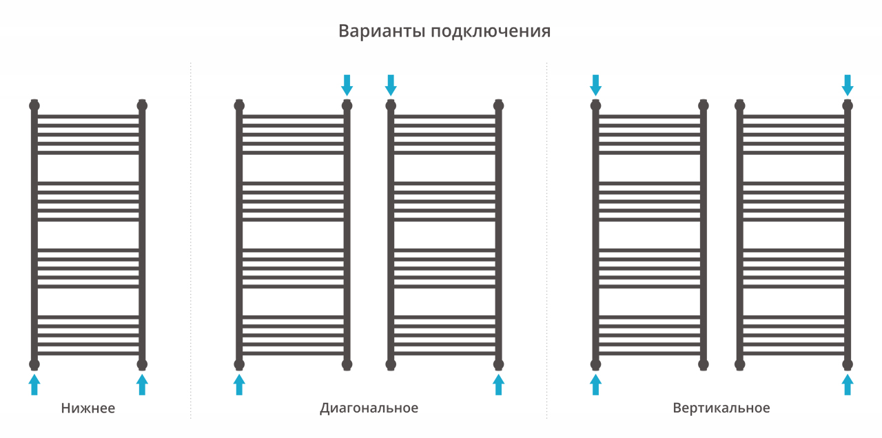 ДР "Богема+" 1200х500 (Без покрытия) 00-0221-1250