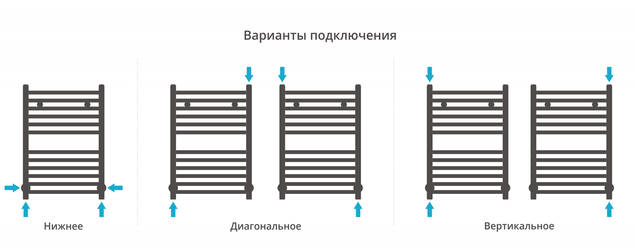 ДР МОДУС 600х400 (Состаренная латунь) 051-0250-6040