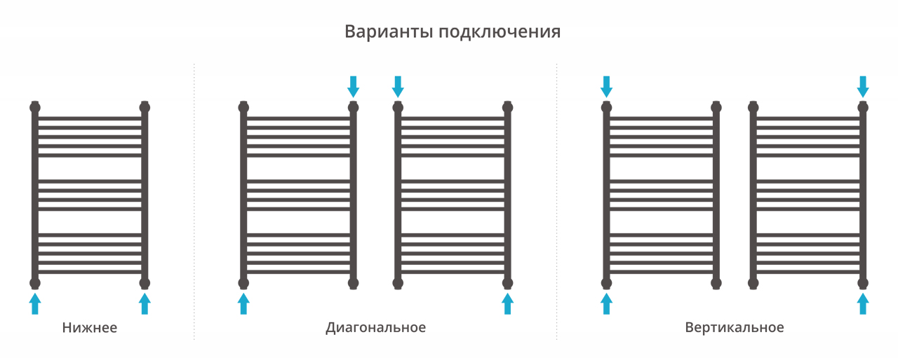 ДР "Богема+" прямая 800х500 (Без покрытия) 00-0220-8050