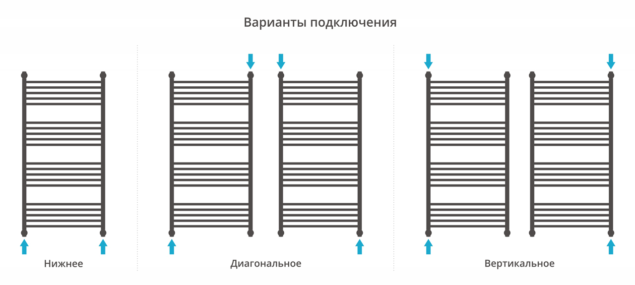 ДР "ФЛЮИД+" 1200х600 (Тёмный титан муар) 15-0222-1260