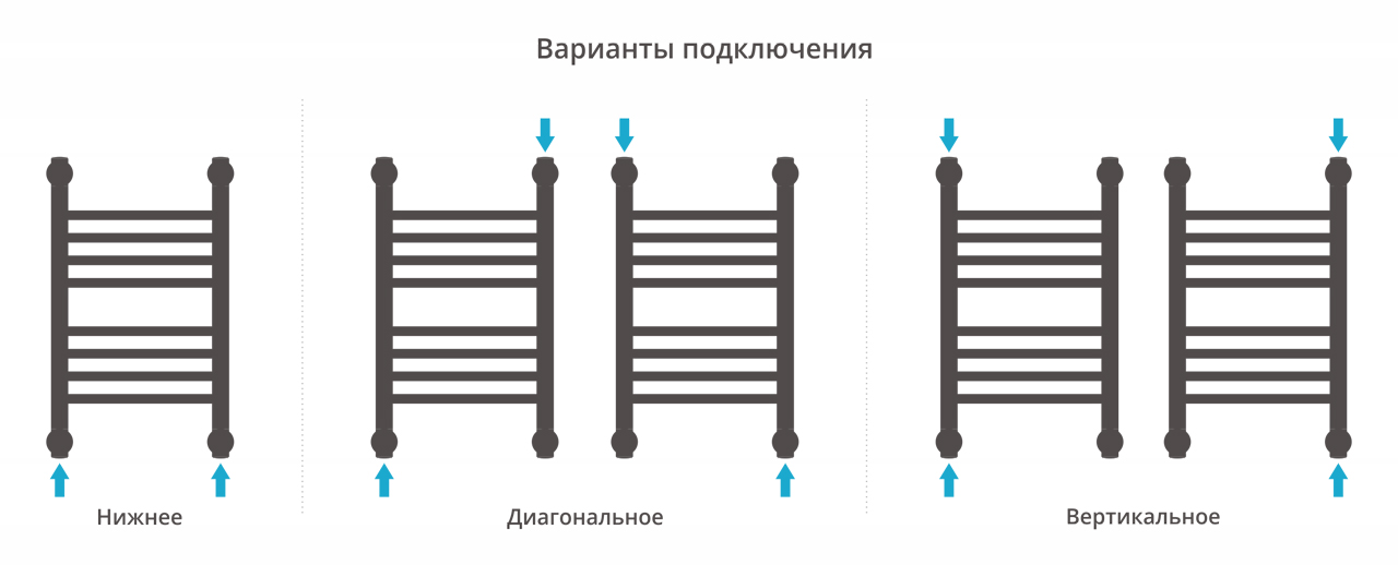 ДР "Богема+" прямая 500х300 (Тёмный титан муар) 15-0220-5030