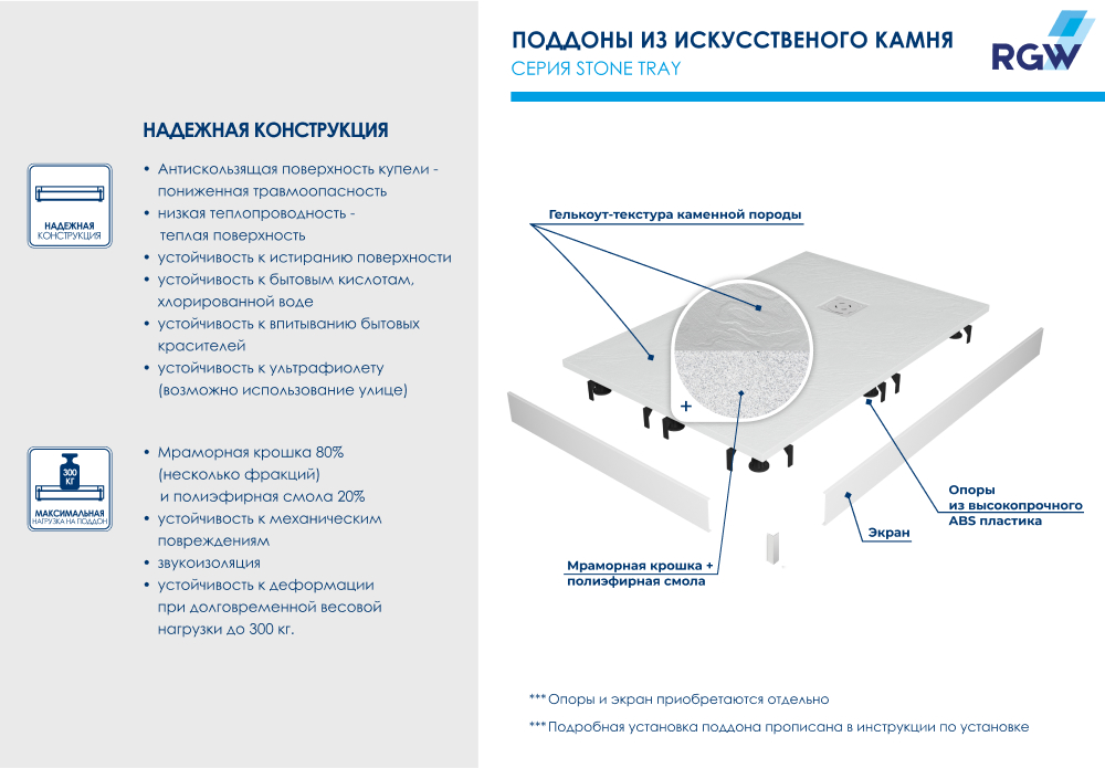 Душевой поддон прямоугольный RGW ST-W Белый, 16152711-01