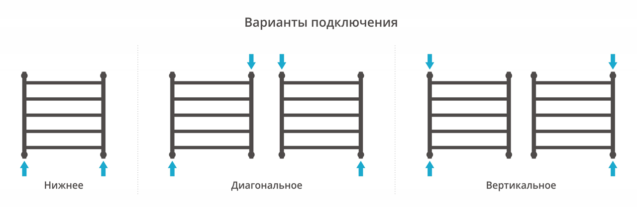 ДР "ГАЛАНТ+" 600х600 (Белый) 12-0200-6060