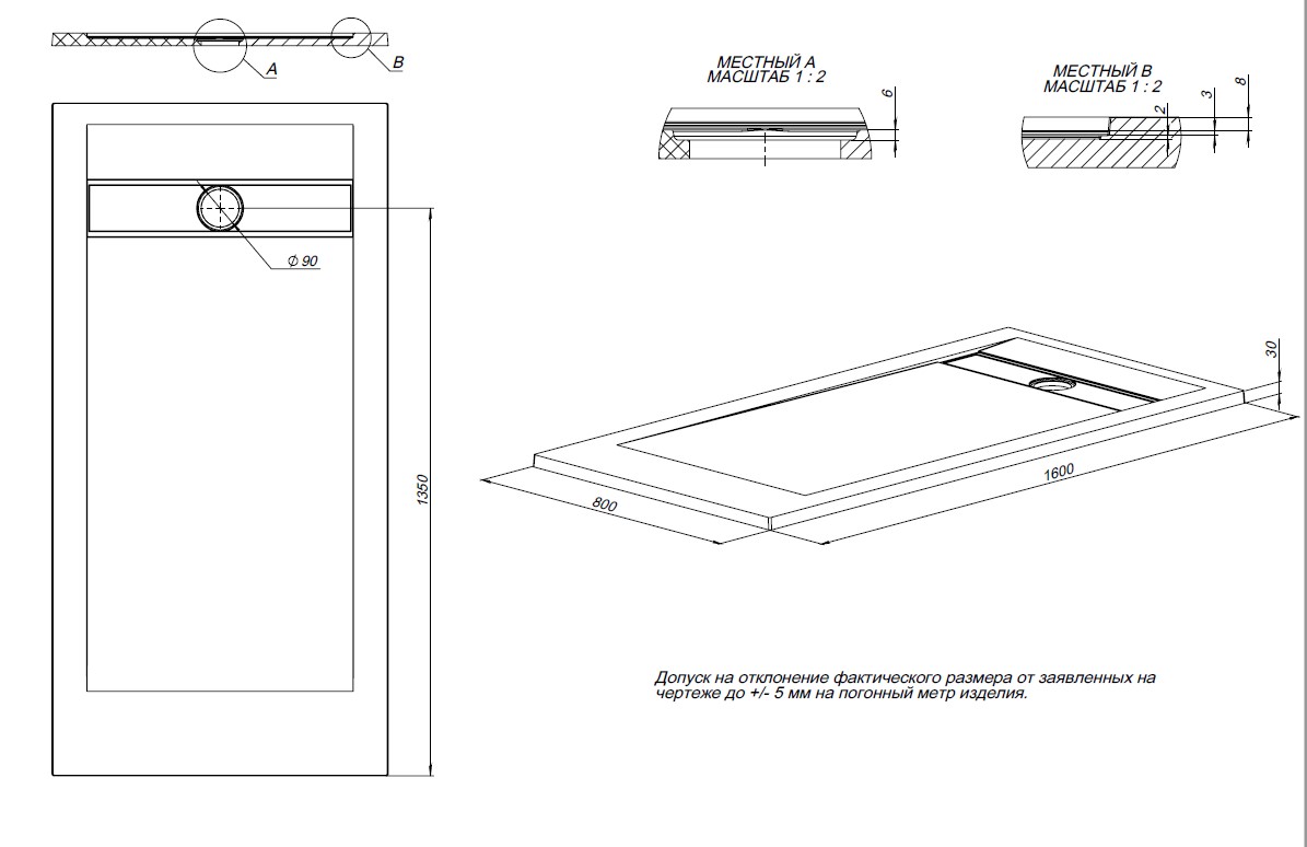 Душевой поддон Allen Brau Infinity 160x80 8.21006-CGM олива