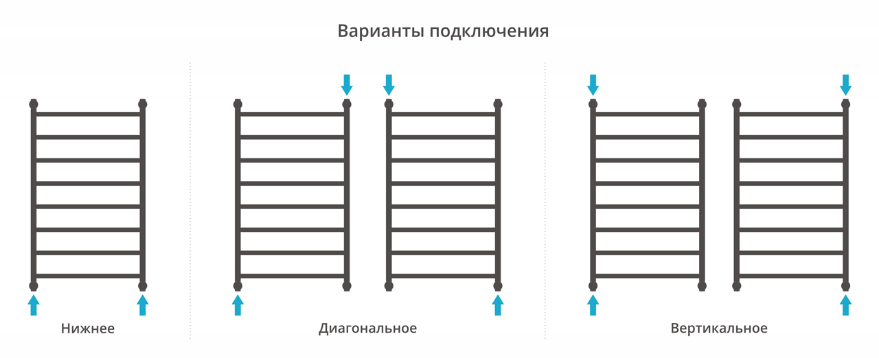 ДР "ГАЛАНТ+" 1000х600 (Состаренная бронза) 05-0200-1060