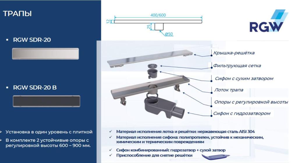 Душевой трап RGW SDR-20, 47212080-01