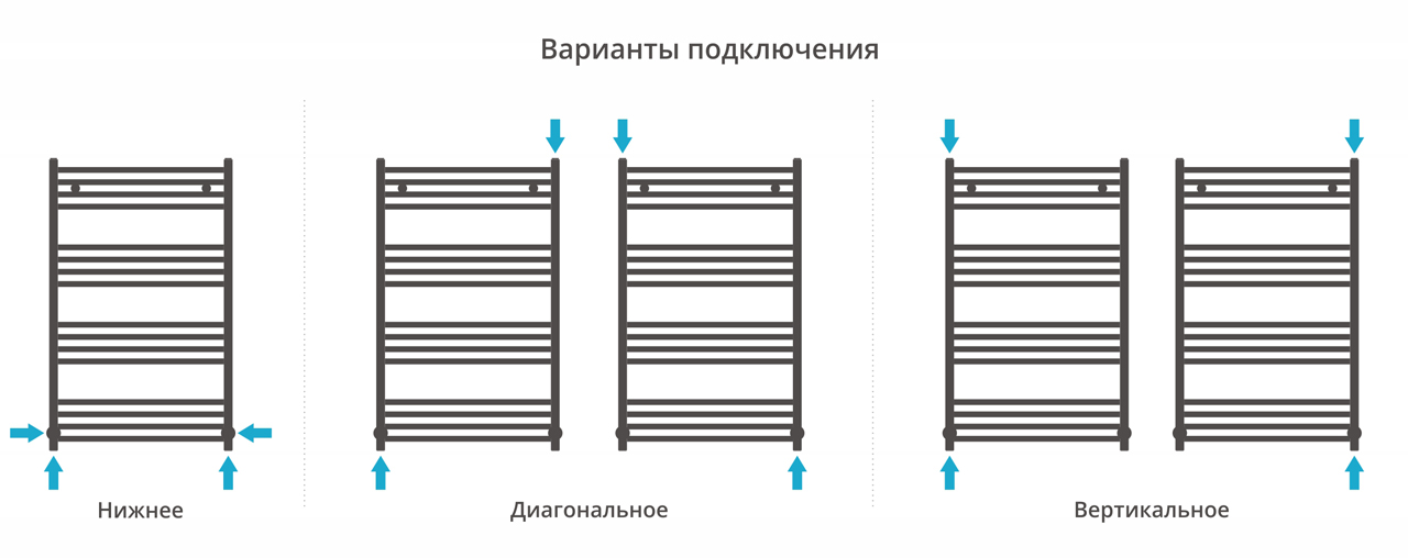 ДР АРКУС 1000х600 (Матовый белый) 30-0251-1060