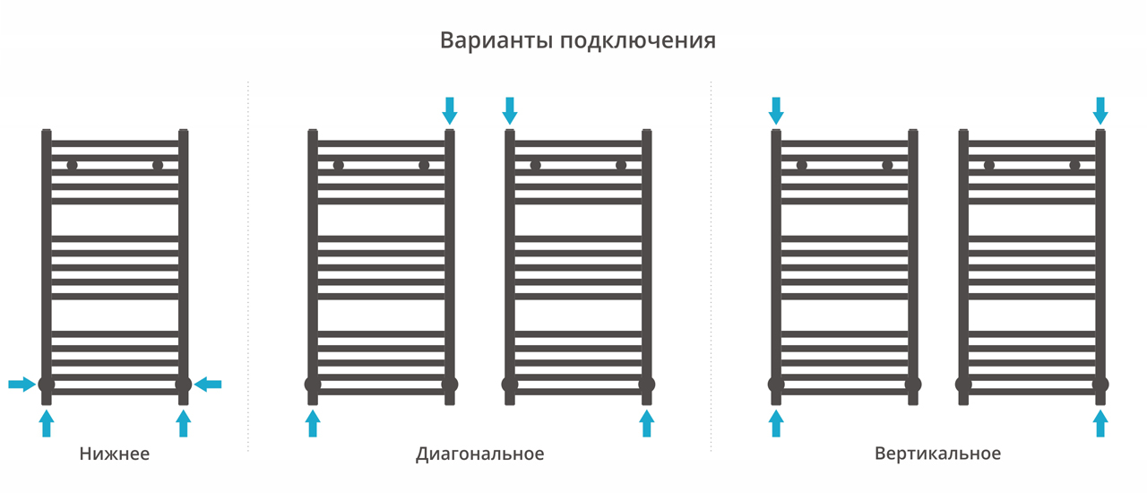 ДР АРКУС 800х400 (Сатин) 071-0251-8040