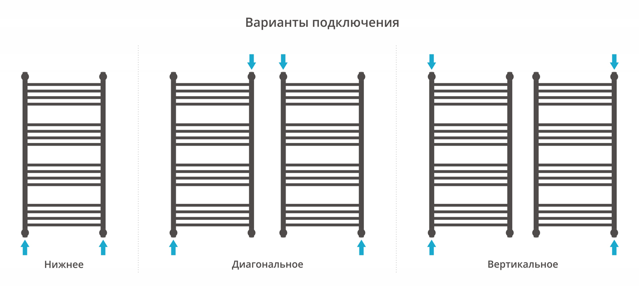 ДР "ФЛЮИД+" 1000х500 (Состаренная латунь) 051-0222-1050