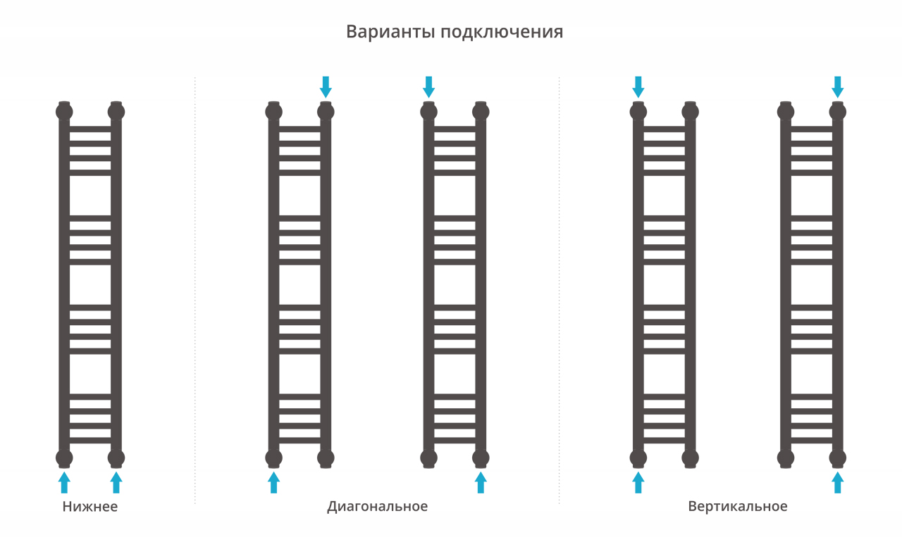 ДР "Богема+" прямая 1000х150 (Без покрытия) 00-0220-1015