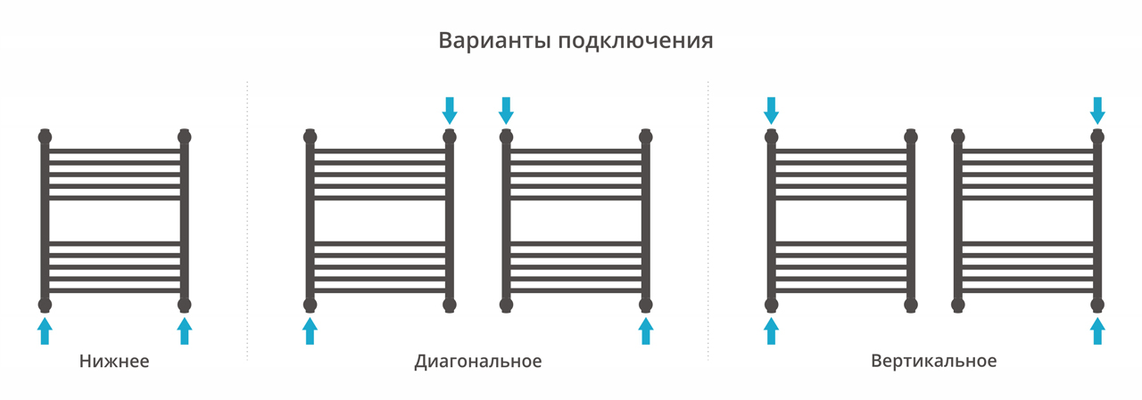 ДР "ФЛЮИД+" 600х500 (Матовый чёрный) 31-0222-6050