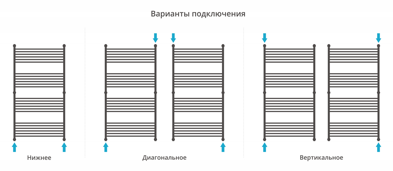 ДР "Богема+" прямая 1500х800 (Матовое золото) 032-0220-1580